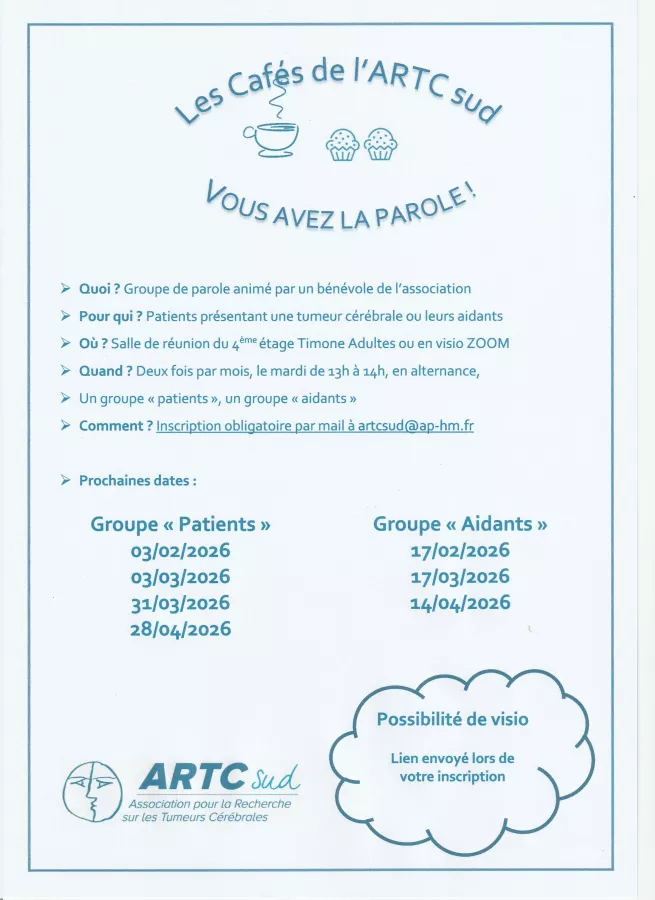Cafés de l'Artc Sud