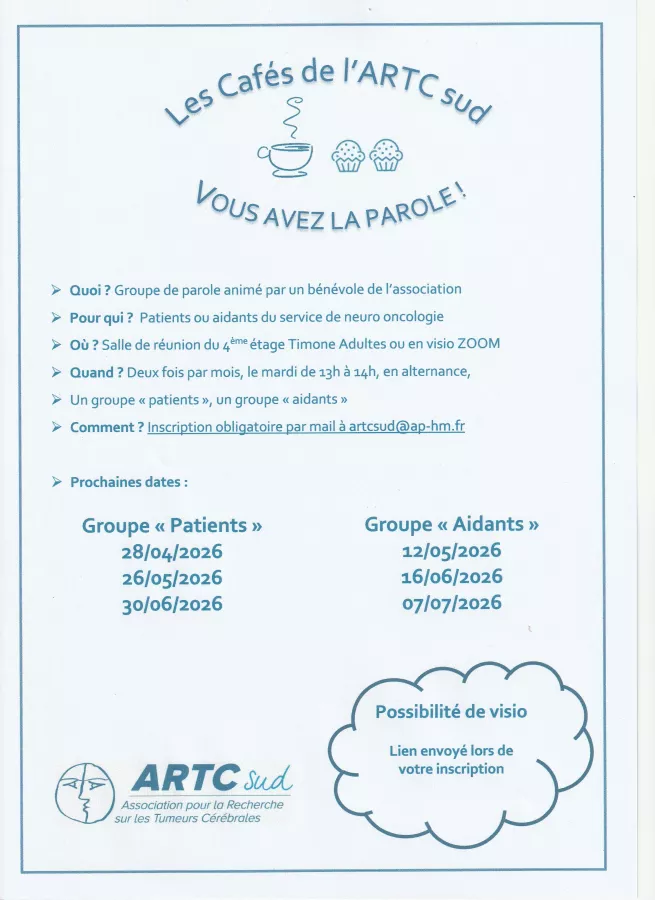Les cafés de l'Artc Sud