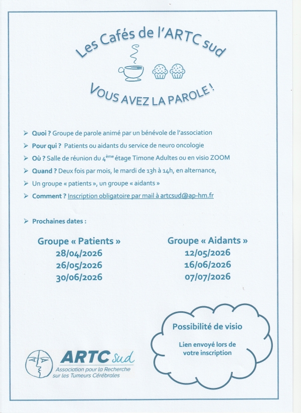 Les cafés de l'Artc Sud