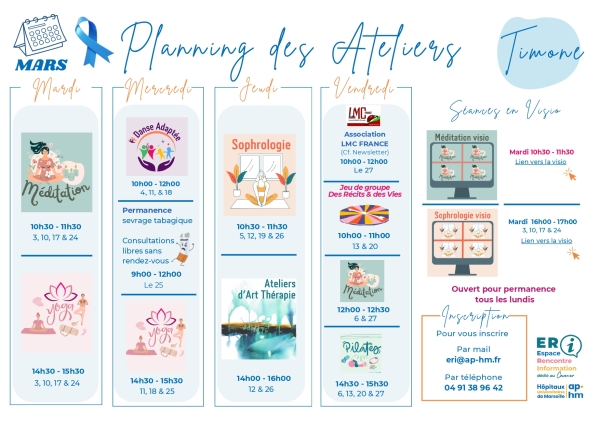 Planning des Ateliers ERI à La Timone